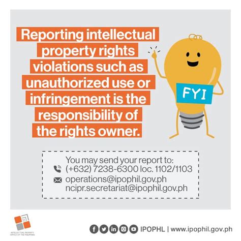 ipophil contact number